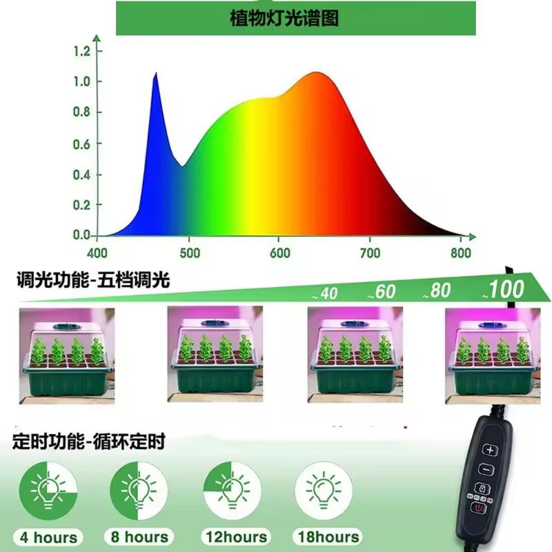 LED Grow Light Seed Germinate Seedling Nursery Pot Suit Growth Supplement Light Adjust Brightness Full Spectrum Fixed Time