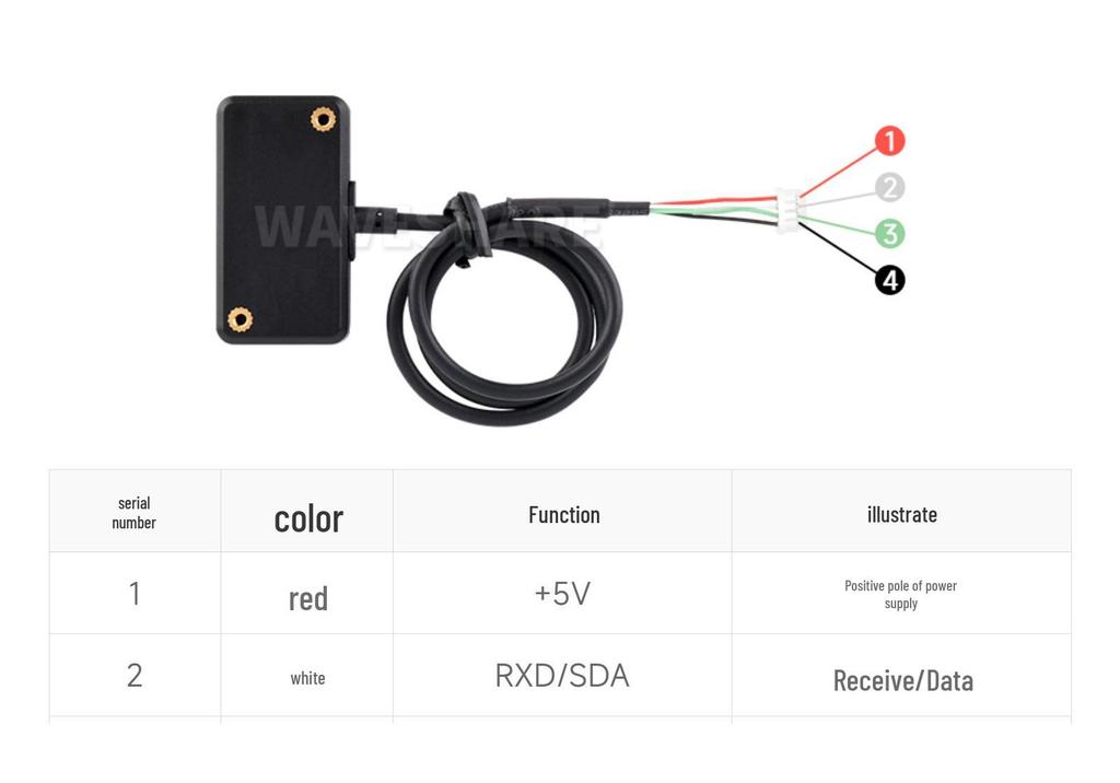 TFmini Plus Laser Ranging Sensor: 12m Range, High Frame Rate, Small Blind Zone, High Precision