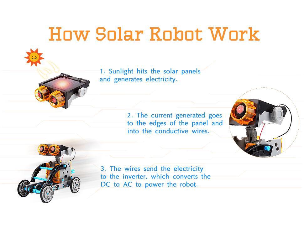 2024 DIY 29-in-1 Solar-Powered Self-Assembling Toy Car & Intelligent Robot Kit