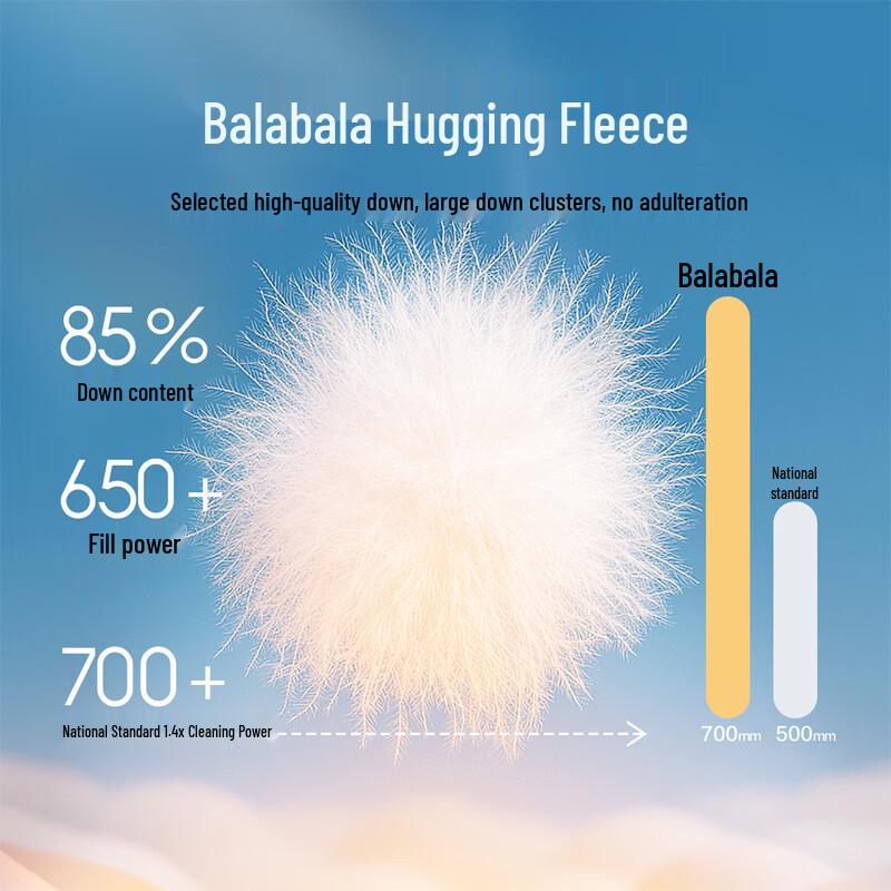 Детская унисекс пуховая куртка средней длины с капюшоном Balabala 80