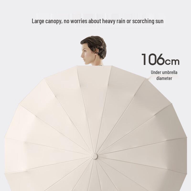 Automatic 3-Fold UV Sun & Rain Umbrella