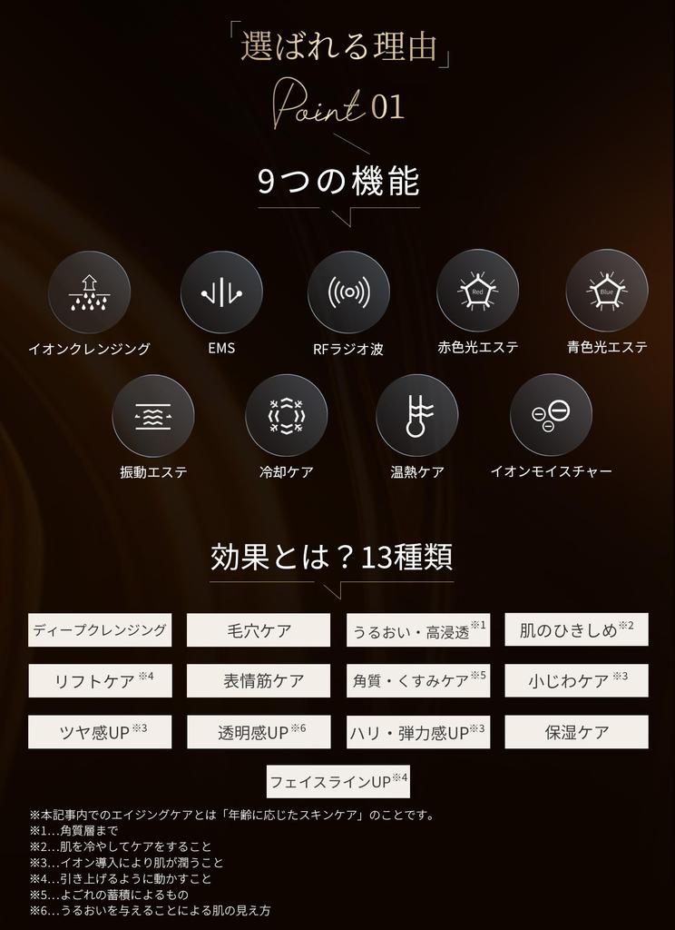 [Beauty Magazine RF Facial Device Category No. 1] ANLAN RF Hot & Cold Facial Device PRO EMS Ion Lift Care Facial Muscle LED Photo Esthetic 2MHz High F
