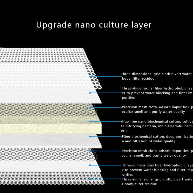 Akvarijní nádrž na ryby 8d Filtrační houba Bez lepicí pěny Příslušenství k filtraci biochemické bavlny