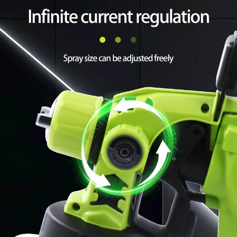 Paint Sprayer HVLP Electric Sprayer Paint Guns with 650W Container,3 Nozzles for Furniture, House Wall