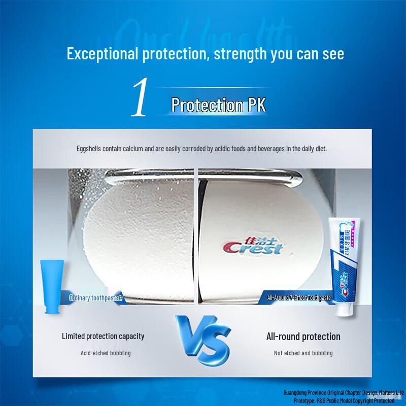 Crest Pro-Health 7-in-1 Anti-Plaque Toothpaste (120g X 2)