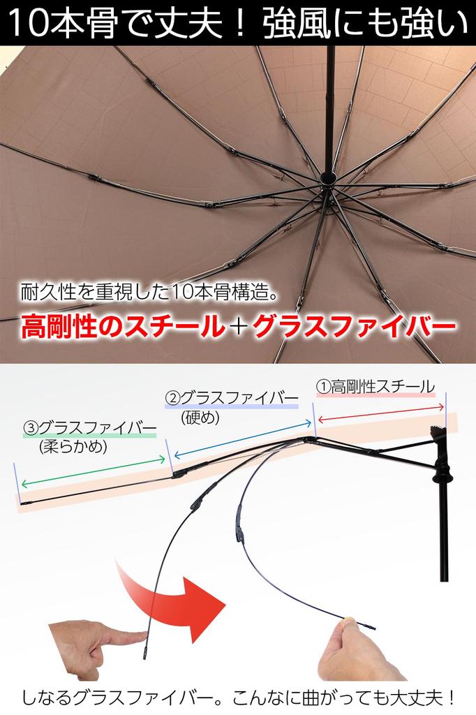 folding Extra large folding automatic opening and reverse folding 10 70cm for both sunny and rainy light and ultra black [Men's umbrella] umbrella,