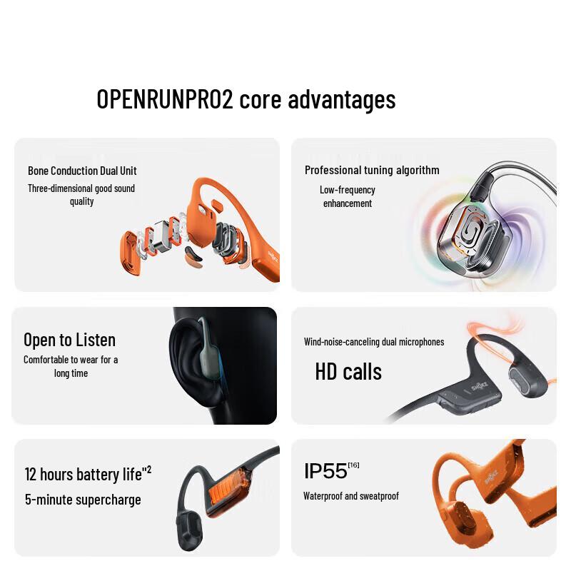 SHOKZ OpenRun Pro 2 S820 Bone Conduction Bluetooth Headphones