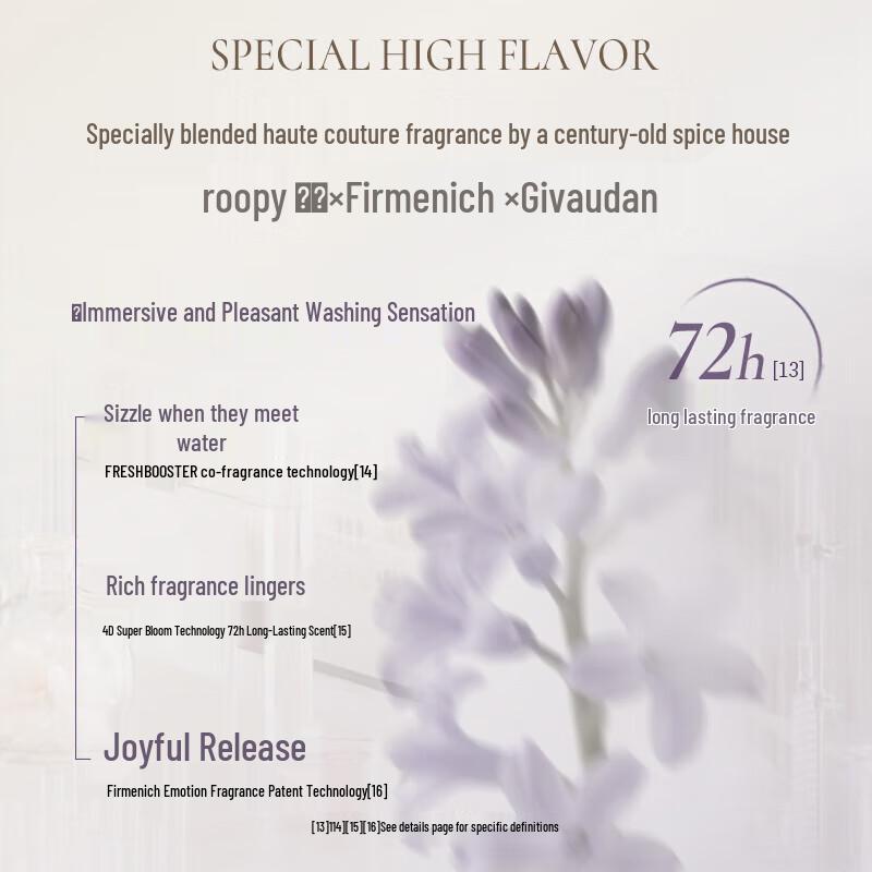 Roopy Amino Acid Scented Shampoo