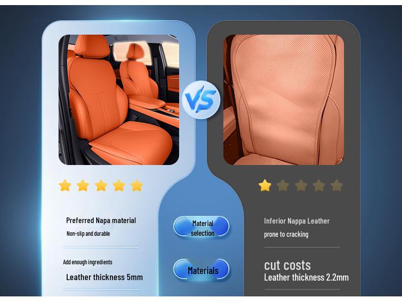 All-Season Ventilated Seat Cushions for Lynk & Co 10 EM-P Model 25, Breathable Modification Accessories.