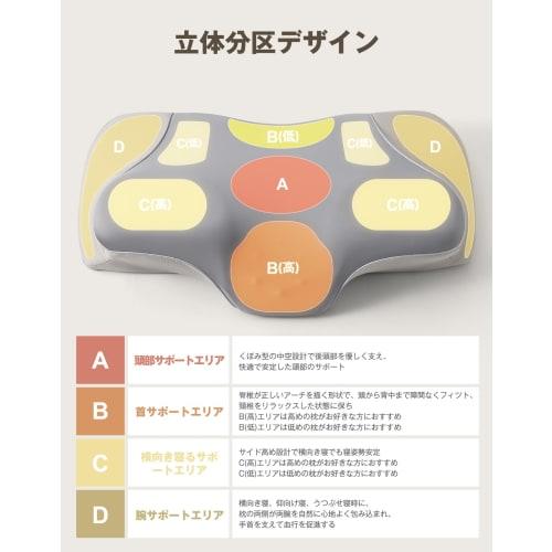 KOJIHOMU Pillow for a Better, More Restful Sleep, Supports Side and Back Sleeping, Adjustable Height, Washable Cover, Perfect Gift for Father's/Mother