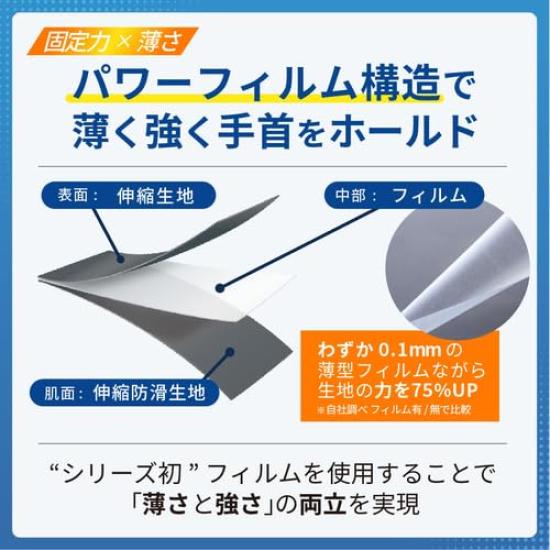 MediAid Firm Guard Wrist Slim Hard One Size Fits All Plus,