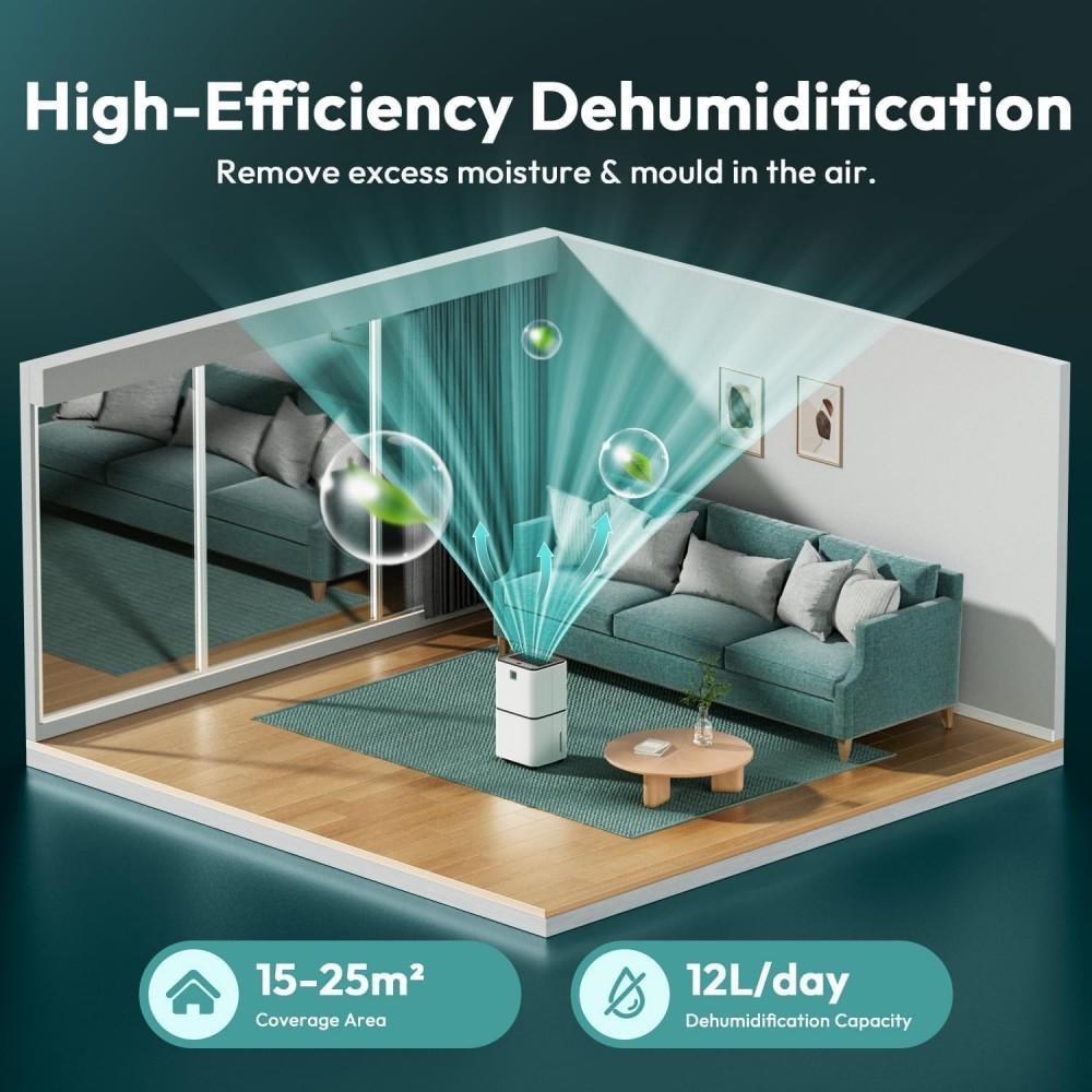 HUMILABS OL12-BD023F 12L Dehumidifier with Humidity Indicator Lights, 2L Water Tank, 24H Timer, 3 Modes, Coverage Area 15-25m²