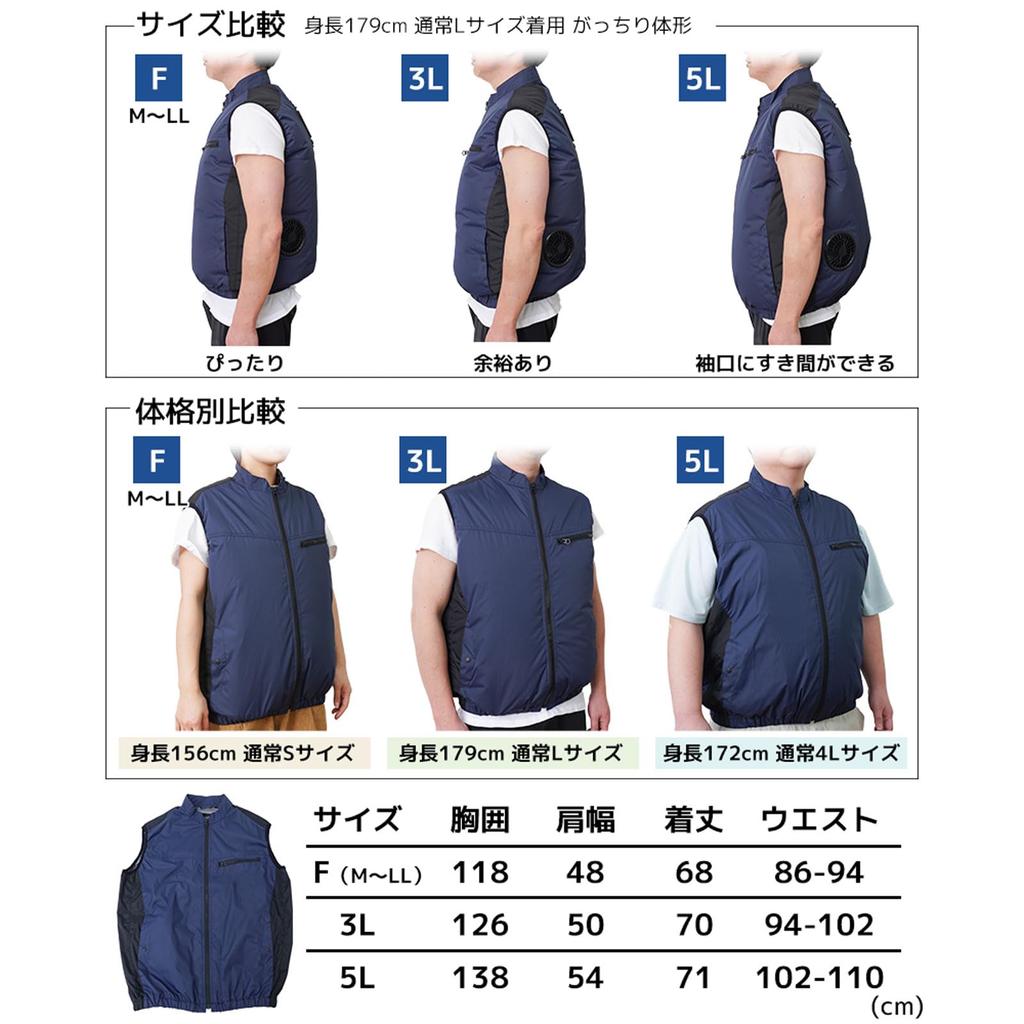 [THANKO] 2026 Model "Cooling Vest" - Extremely Cooling Vest with Peltier x Fan Hybrid Cooling, Cooling Plate, Fan-equipped Workwear, Heatstroke Preven