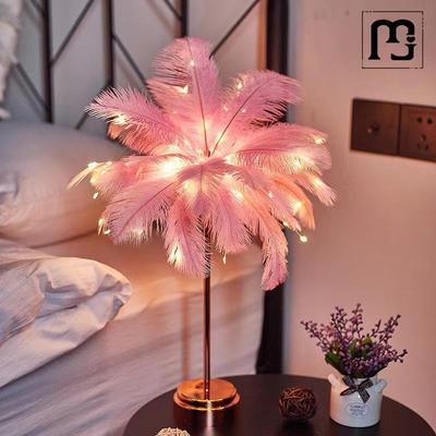 Lampy – Stolní lampy