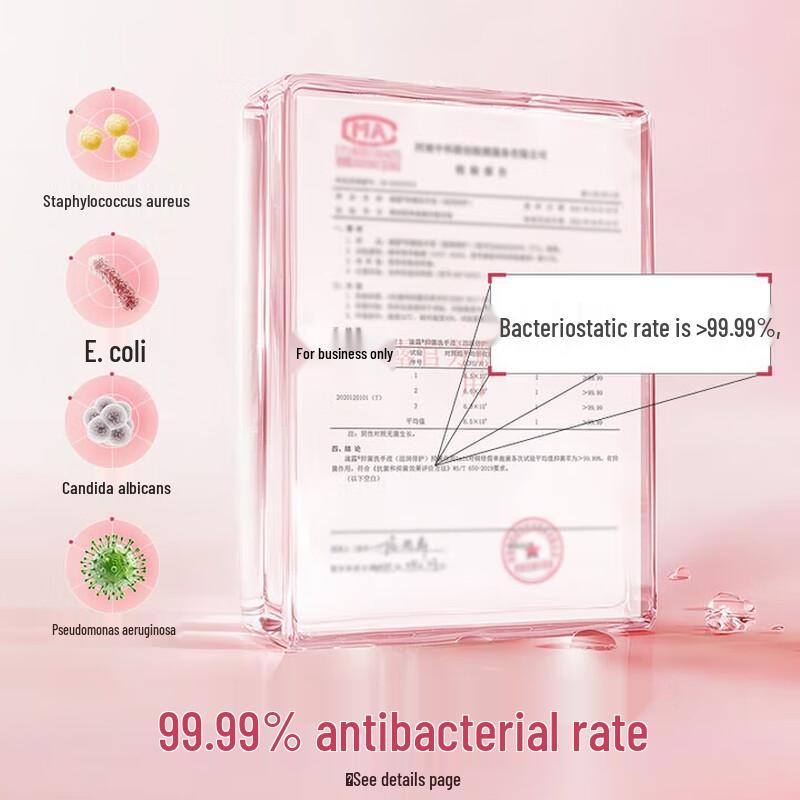 Dettol Antibacterial Moisturizing Hand Wash