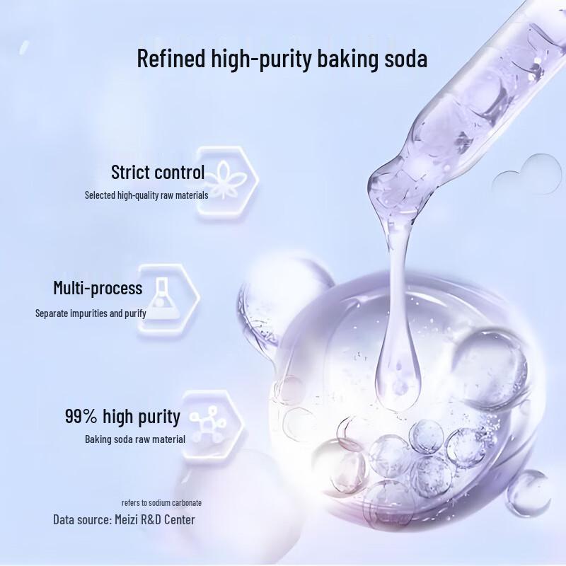 Shuke Deep Clean Whitening Baking Soda Toothpaste