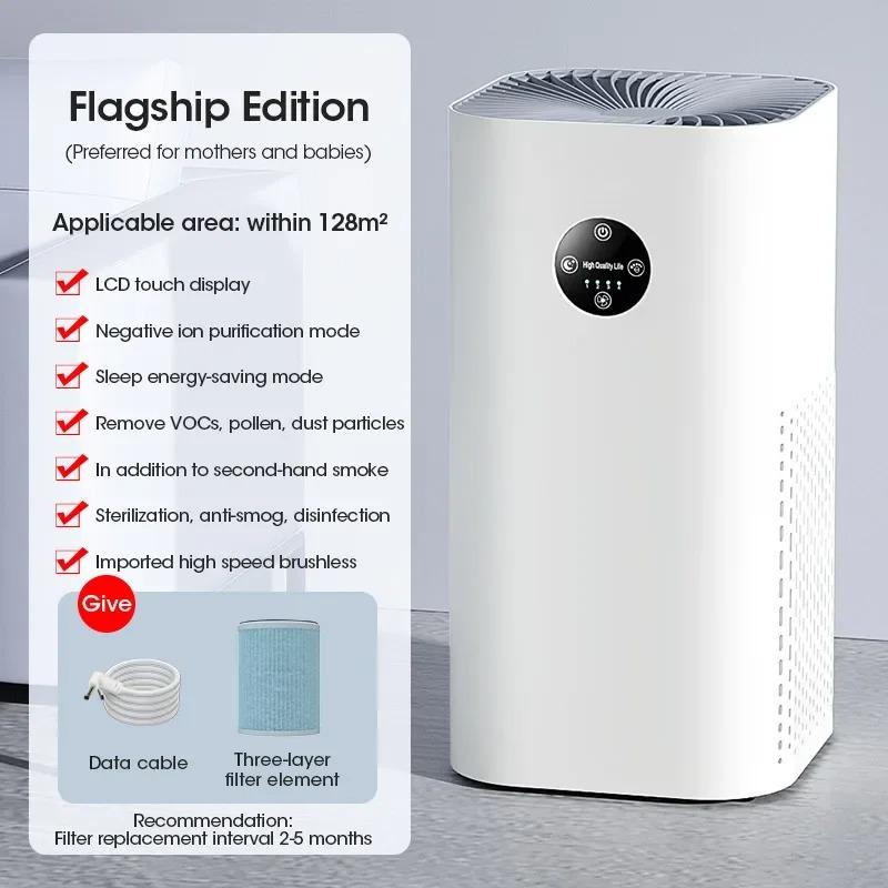 

HEPA Air Purifier for Large Room 180m² Pet Hair and Dust Remover Negative Ion and Formaldehyde Killer for Home and Office белый