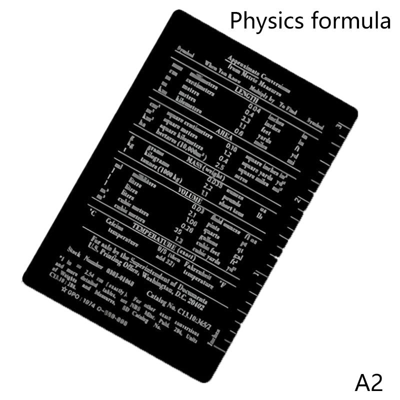 

Портативная карточка с формулами по физике и астрономии, таблица и формулы для преобразования температуры из Цельсия в Фаренгейта