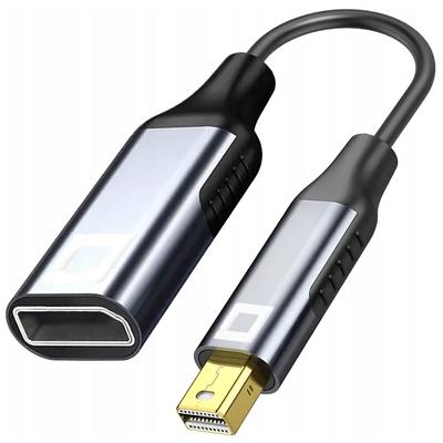Audio - video príslušenstvo – HDMI káble a adaptéry