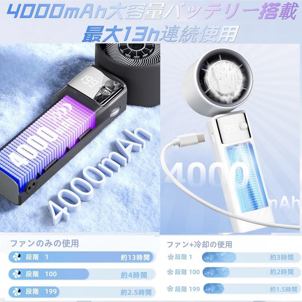 Enfsdtyec 2025 Portable Handheld Fan with Cooling Neck 199 Speed Mini Neck 4000mAh Large LED 7 Instant with Strap and Perfect for and Outdoor