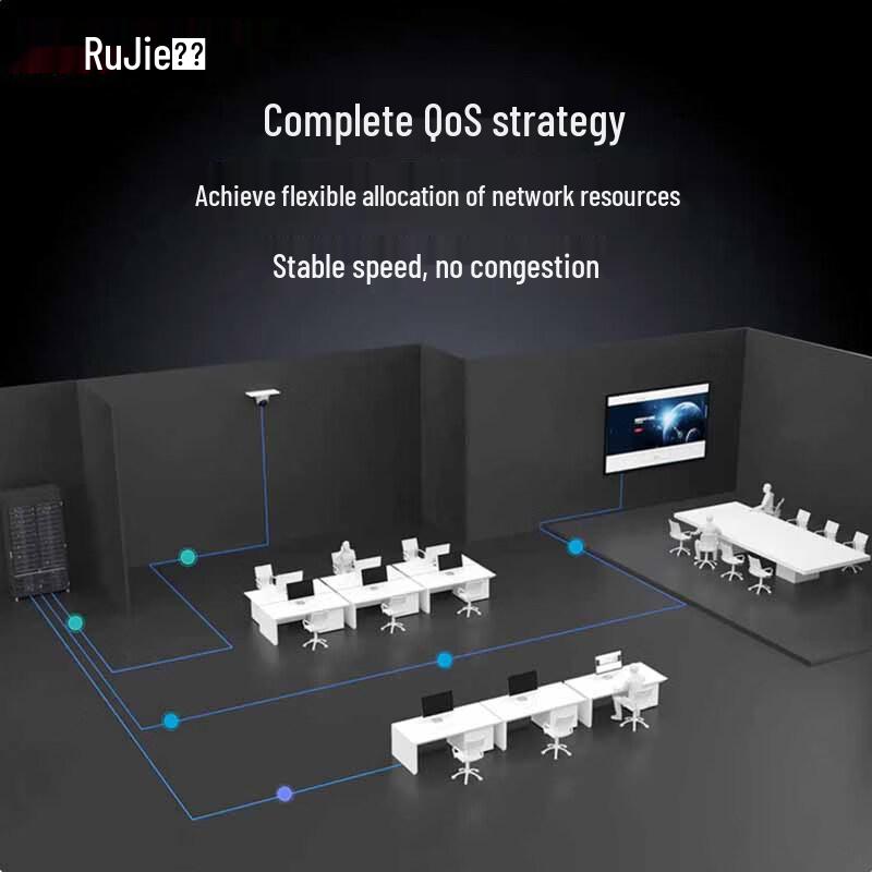 Ruijie RG-S5300 Series Layer 3 Managed PoE Switch