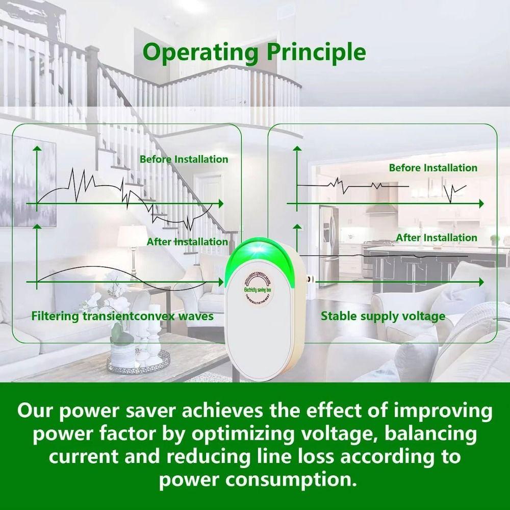 US/EU/UK Adapter Electric Energy Saver Power Save Energy-saving Appliance  Home Office