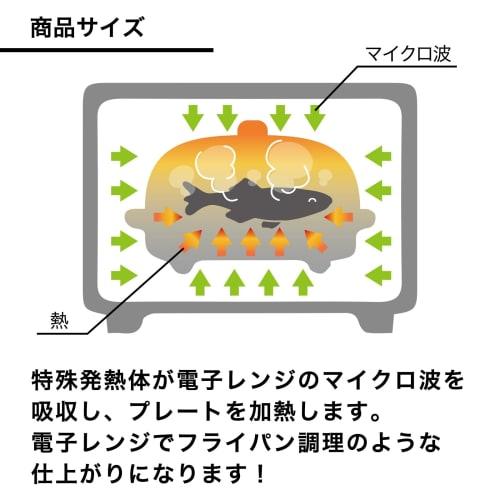 Anything Microwave Cooker, Renchin Magic Grill, Boiling, Steaming, Grilling, Easy Cleanup, Versatile, Round Shape, Recipe Included, RCMG-01