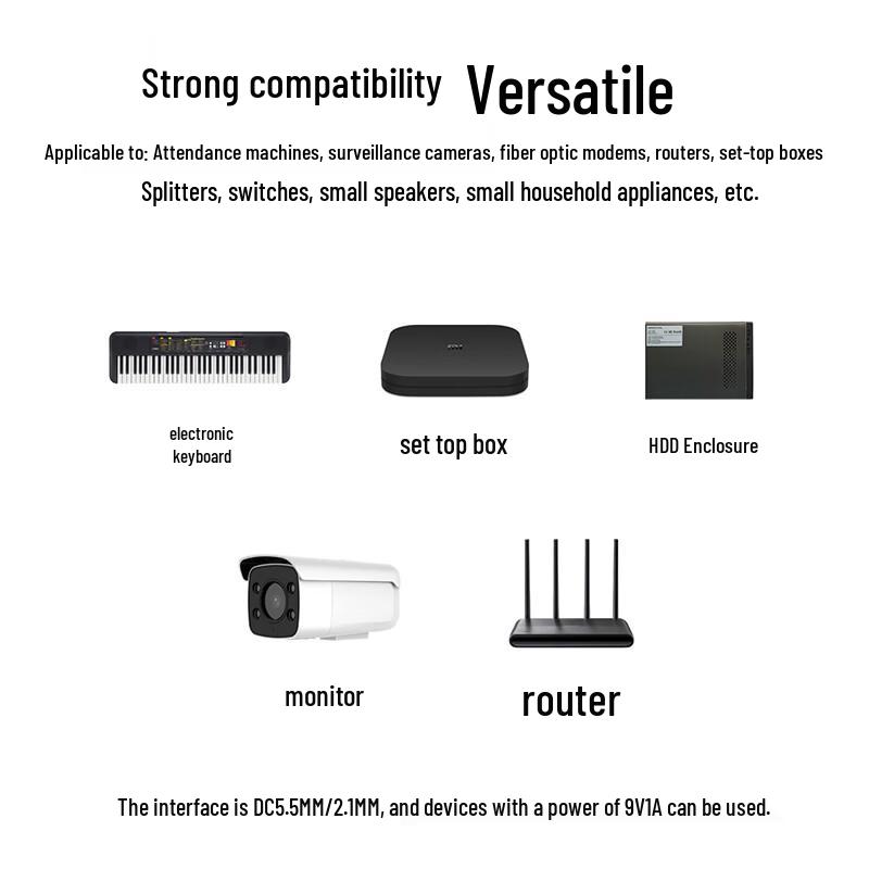 Shenwei Multi-Voltage DC Power Adapters & USB Boost Cables