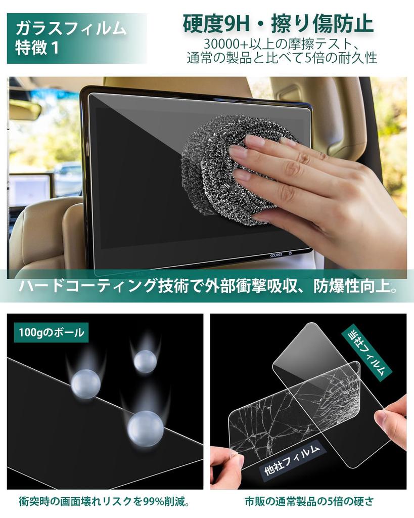 LANTU for Toyota Land Cruiser 300 Rear Monitor Film Set of Navigation Film Rear Display Inch Protective Film Fingerprint Prevention Scratch Prevention