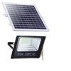 Super Bright Solar Floodlight: Automatic Dusk On, Waterproof, Outdoor Induction Street Light