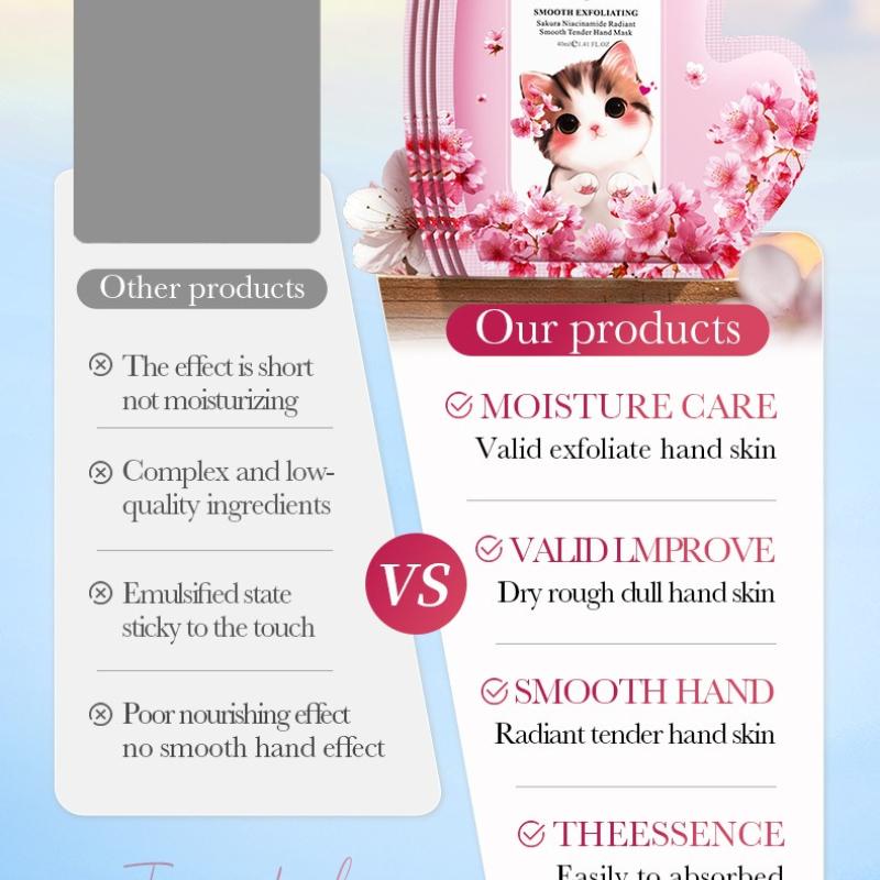 3pcs Sakura Hand Mask 40ml Niacinamide Hydrating Moisturizing Shiny Smooth Hand Mask Skin Care Products