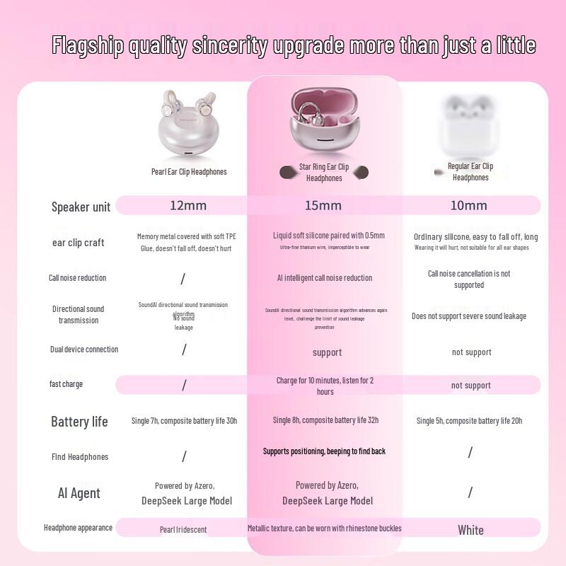 Star Ring AI Ear Clip Translator Earbuds