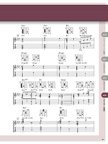 (CD included) Jazz Guitar Chord Rules for Different Instruments and Ranges (Rittor Music Mook)