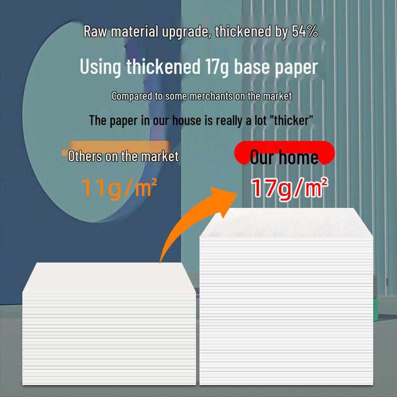 Square Paper Napkins for Restaurants, Cafes, Hotels, and Catering