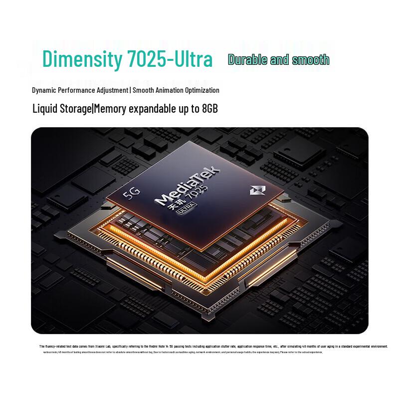 Xiaomi Redmi Note 14 5G Smartphone (CN-Version)