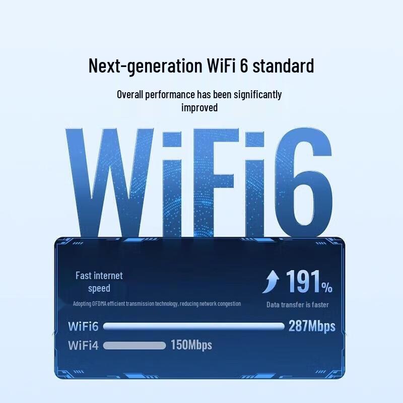 Ugreen USB Dual-Band WiFi Adapter for Desktops