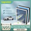 Motor – Hava Filtreleri