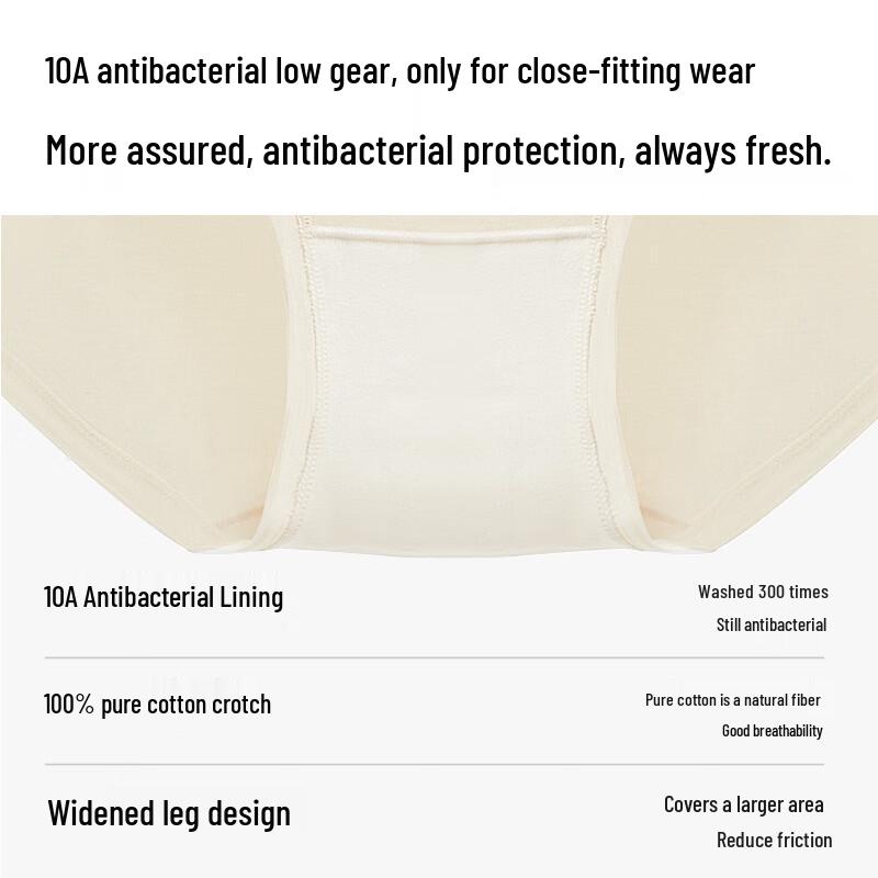 Fulcotton Modal Blend Breathable Briefs 3-Pack