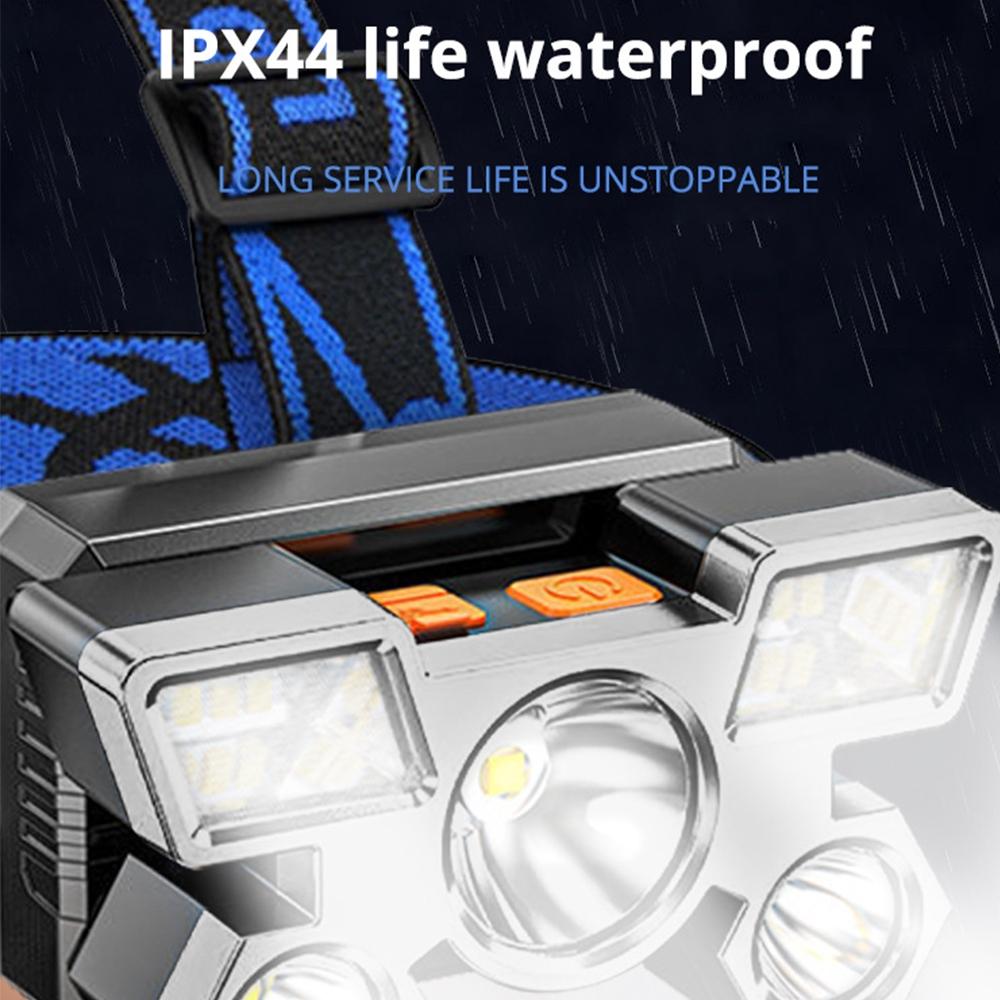 Powerful Rechargeable Head Flashlight for Fishing Led Headlamp Nitecore Camping Headlights Hunting Torch Hiking Front Lanterns