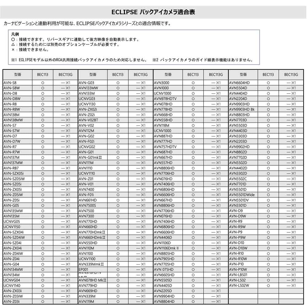 (2025 New) Ultra Small Car Rear View Camera, BEC113G Compatible, Universal RCA Compatible, Easy