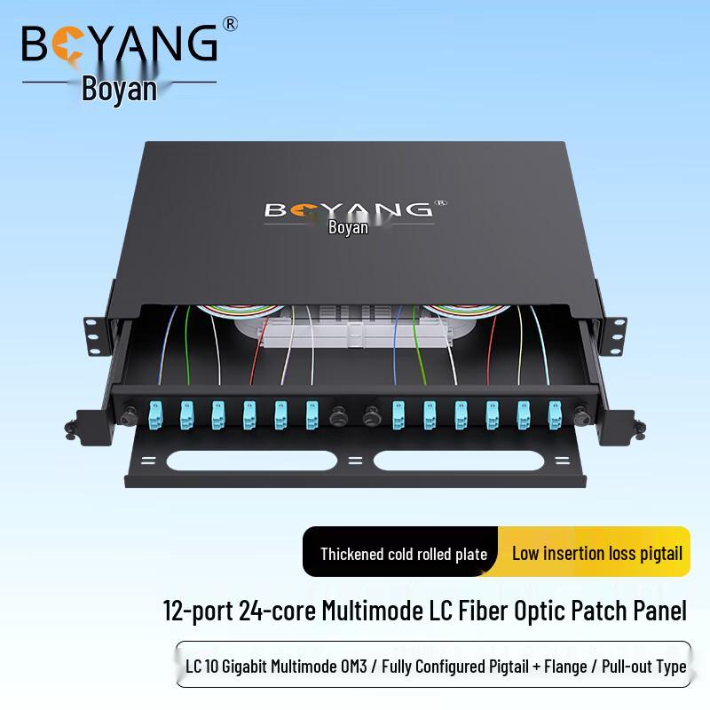 Boyang 1U Fiber Optic Rack Mount Management Solution