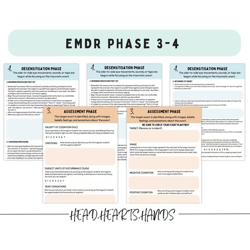 EMDR Script Stages 1-8 Textbook: A 50-Page Worksheet for Eye Movement Therapy Aimed at Trauma Tolerance And Reprocessing Adult Mental Health Resources