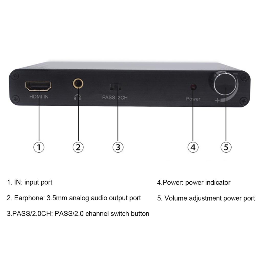 Extractor Decoder Convertor for Support 4K 5.1CH Three Dimensional