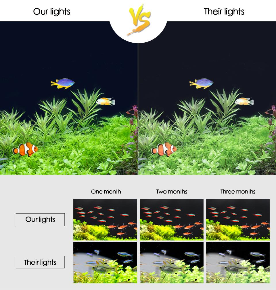 Extensible LED Fish Tank Light Color Changeable RGB Aquarium LED Light Aluminum Bar Full Spectrum Aquatic Plant Grow Lamp Decor