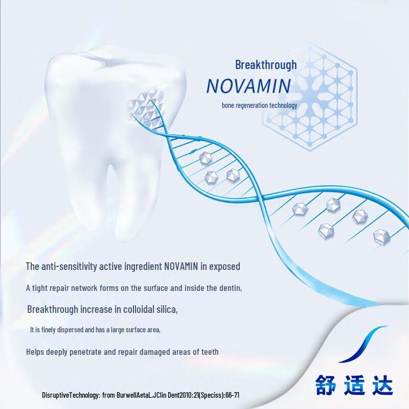 Sensodyne Professional Repair Whitening Toothpaste