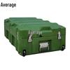 Rotomolded Equipment Storage Case with Wheels