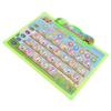 English Alphabet Poster for Kids Electronic Alphabet Wall Chart Talking ABC Educational Toy for 3 To 8 Years Old