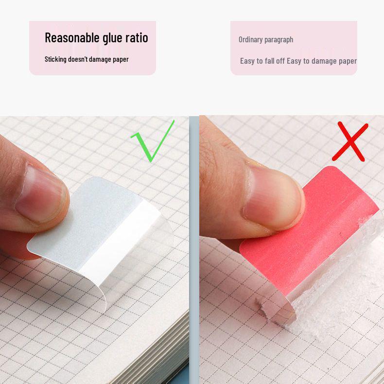 Indeks i Klasyfikacja Przezroczyste Samoprzylepne Naklejki do Pisania do Oznaczania Uczniów