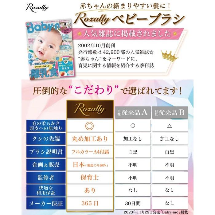 [Hoiku-shi] Baby Brush, Baby Hairbrush, Brown