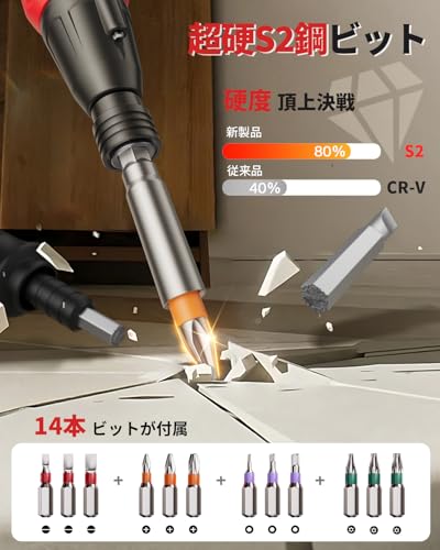 [2026 New Standard Model] Compact and Lightweight Rechargeable Electric Screwdriver, 5V 1800mAh, Features 14 Super Hard S2 Steel Bits, Forward/Reverse